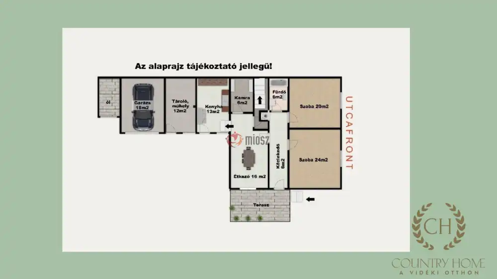 Csongrád megye - Sándorfalva