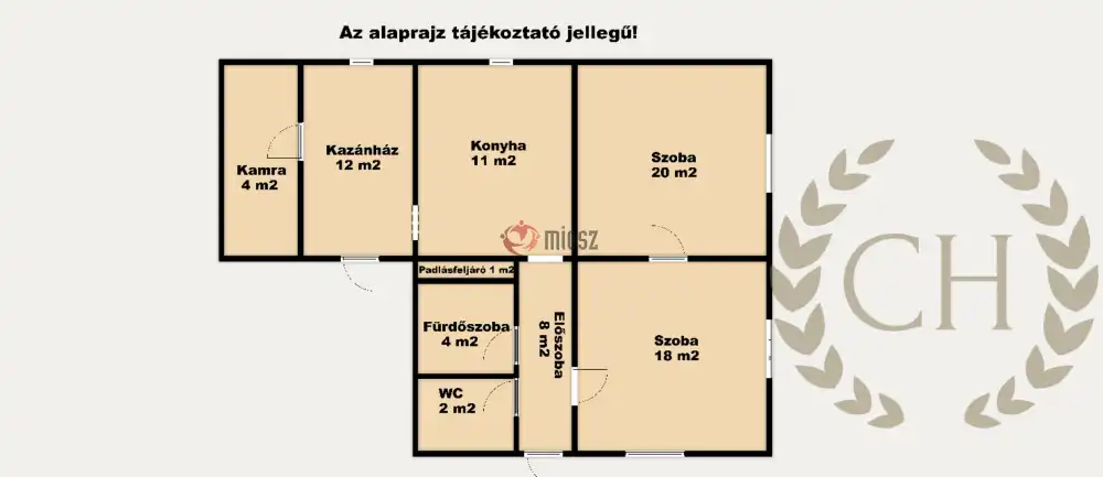 Csongrád megye - Sándorfalva