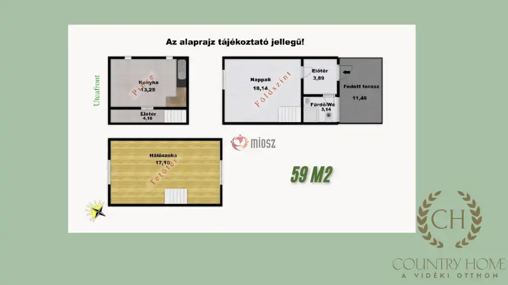 Csongrád megye - Sándorfalva
