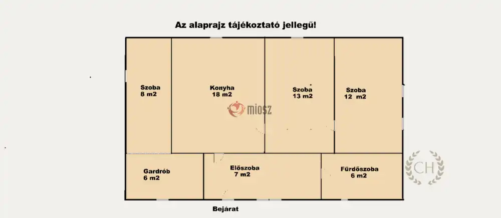 Csongrád megye - Sándorfalva