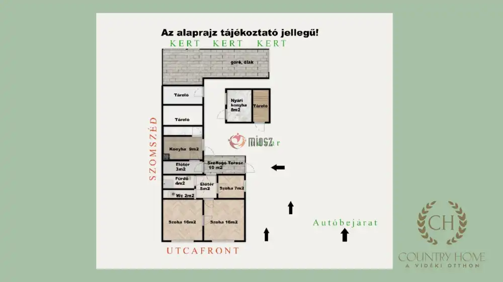 Csongrád megye - Sándorfalva