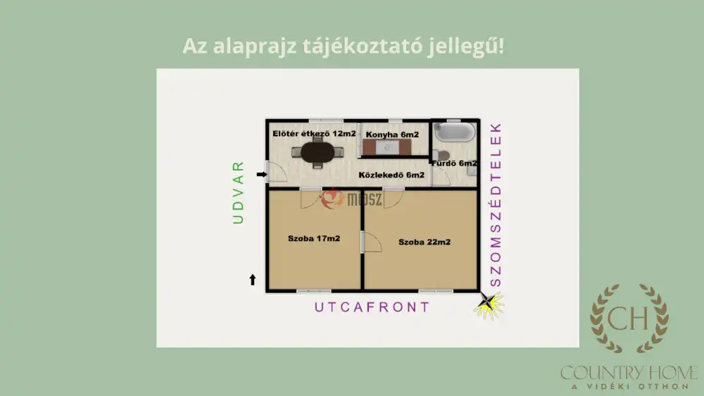 Csongrád megye - Sándorfalva