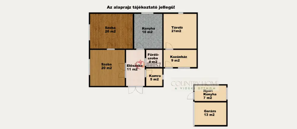Csongrád megye - Sándorfalva