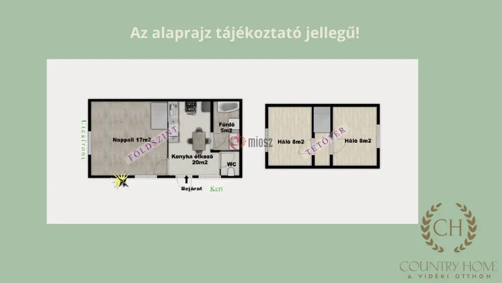 Csongrád megye - Sándorfalva