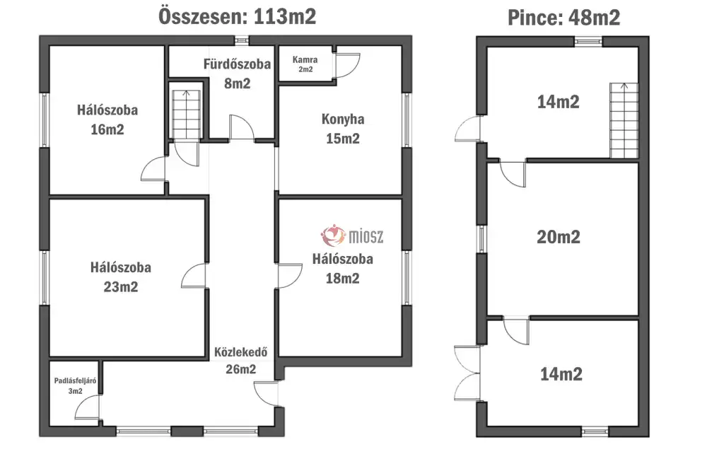 Nógrád megye - Szátok