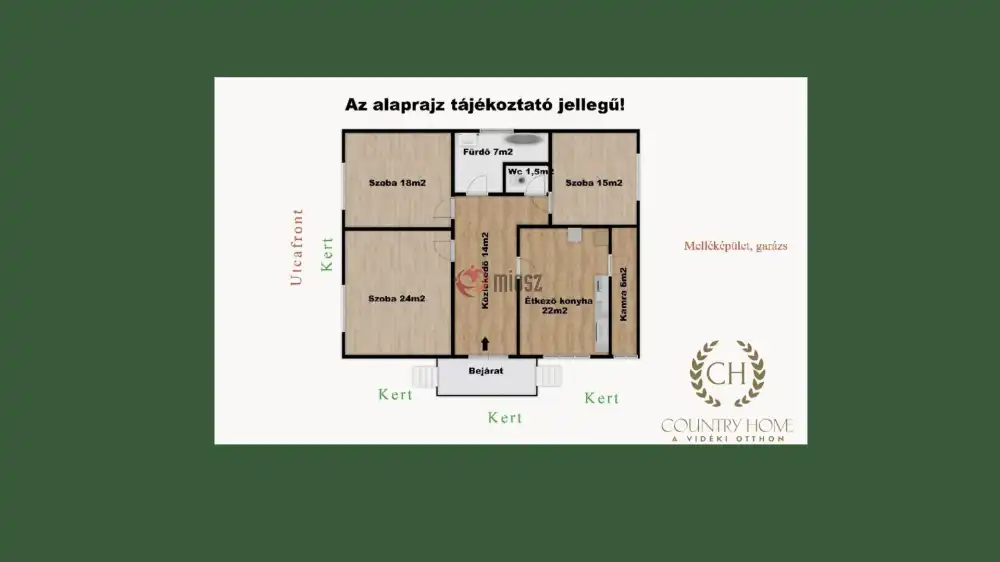 Csongrád megye - Szatymaz