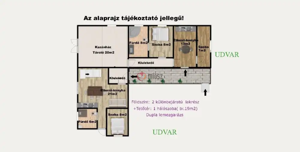 Csongrád megye - Szatymaz