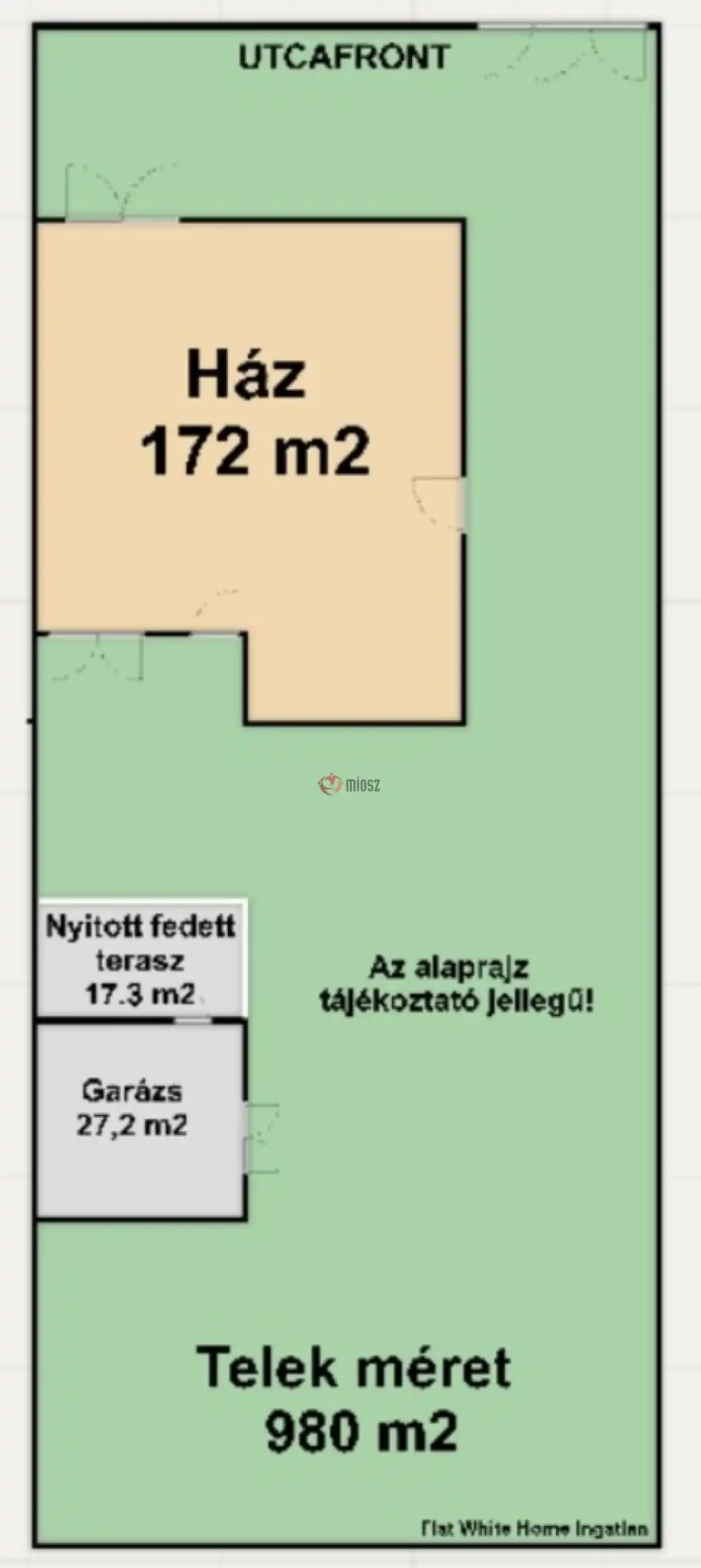 Csongrád megye - Szatymaz