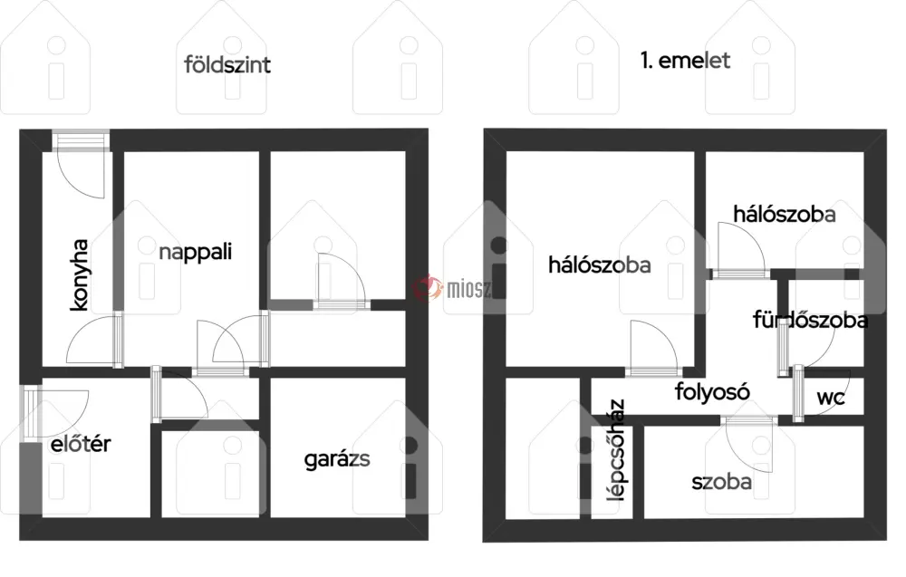 Csongrád megye - Szatymaz