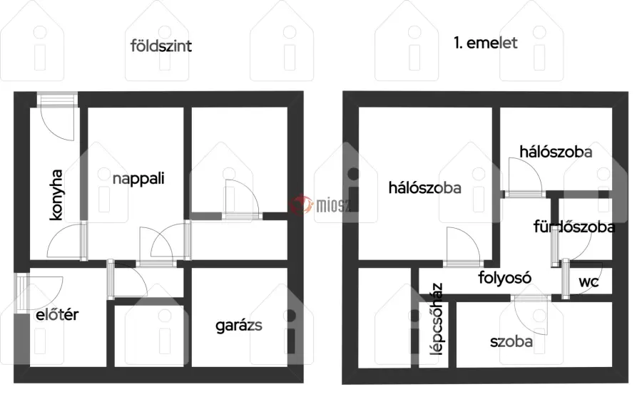 eladó családi ház, Szatymaz