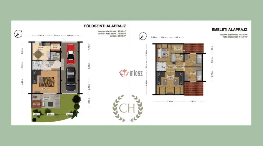 Csongrád megye - Szeged