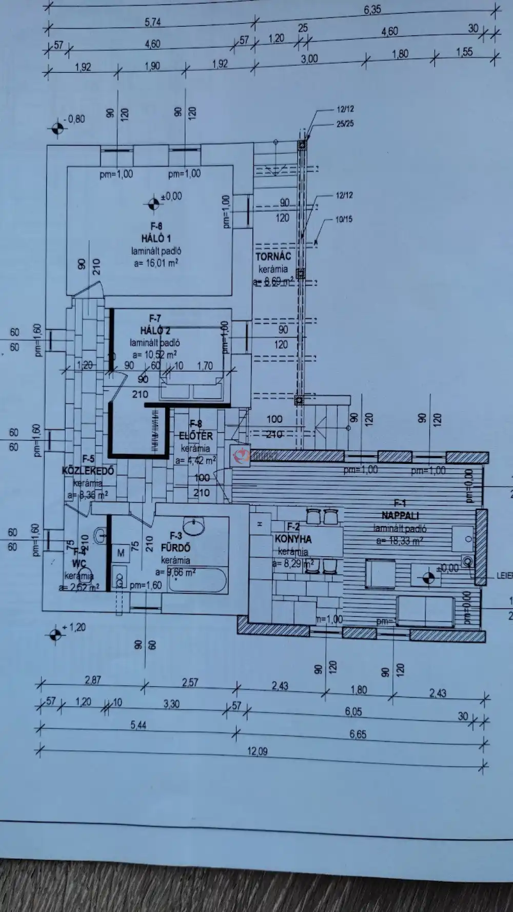 Nógrád megye - Szendehely