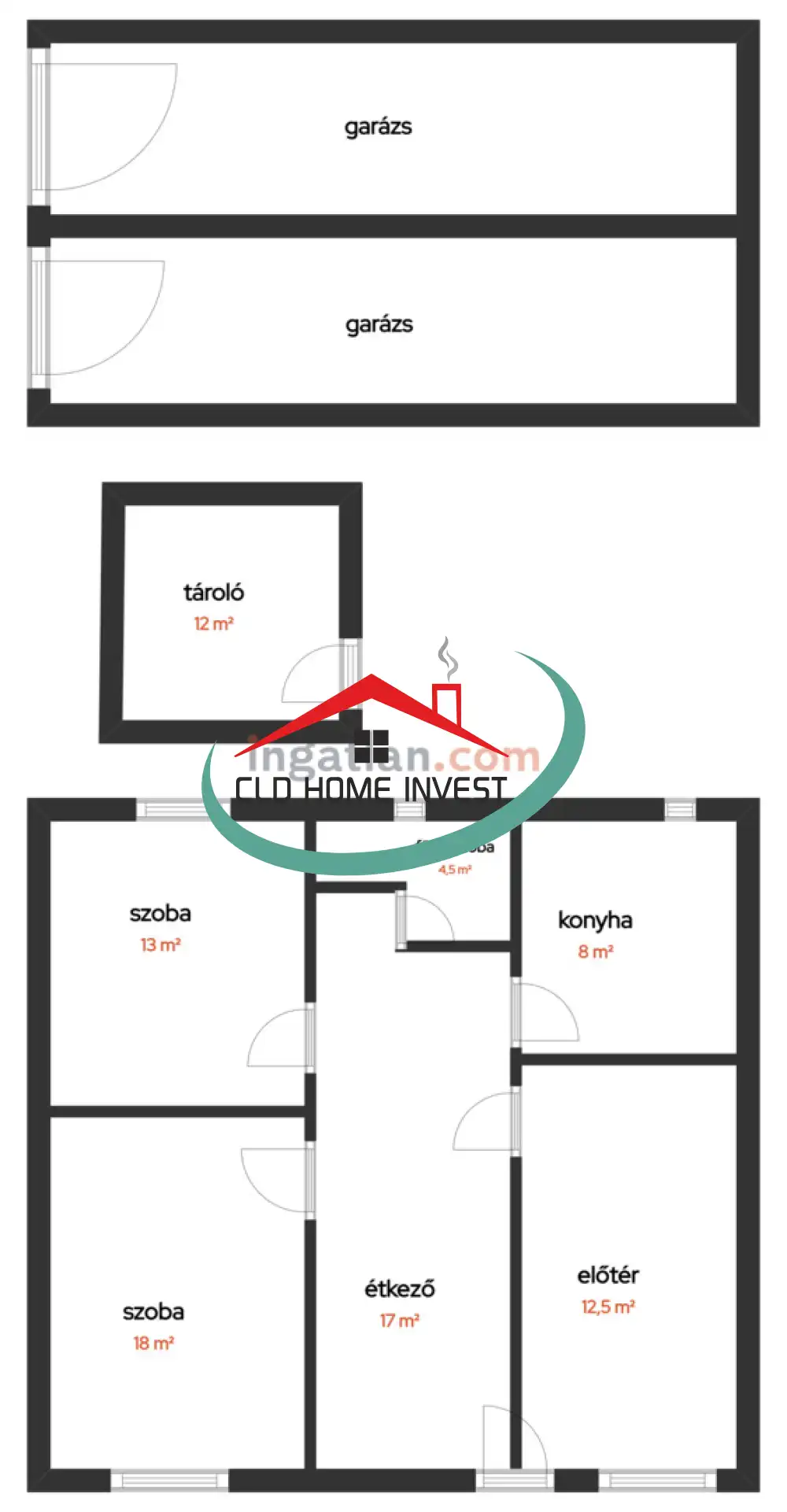 Pest megye - Szigethalom