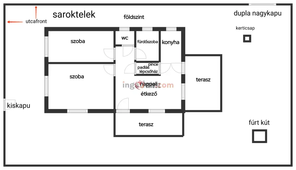 Pest megye - Sződ