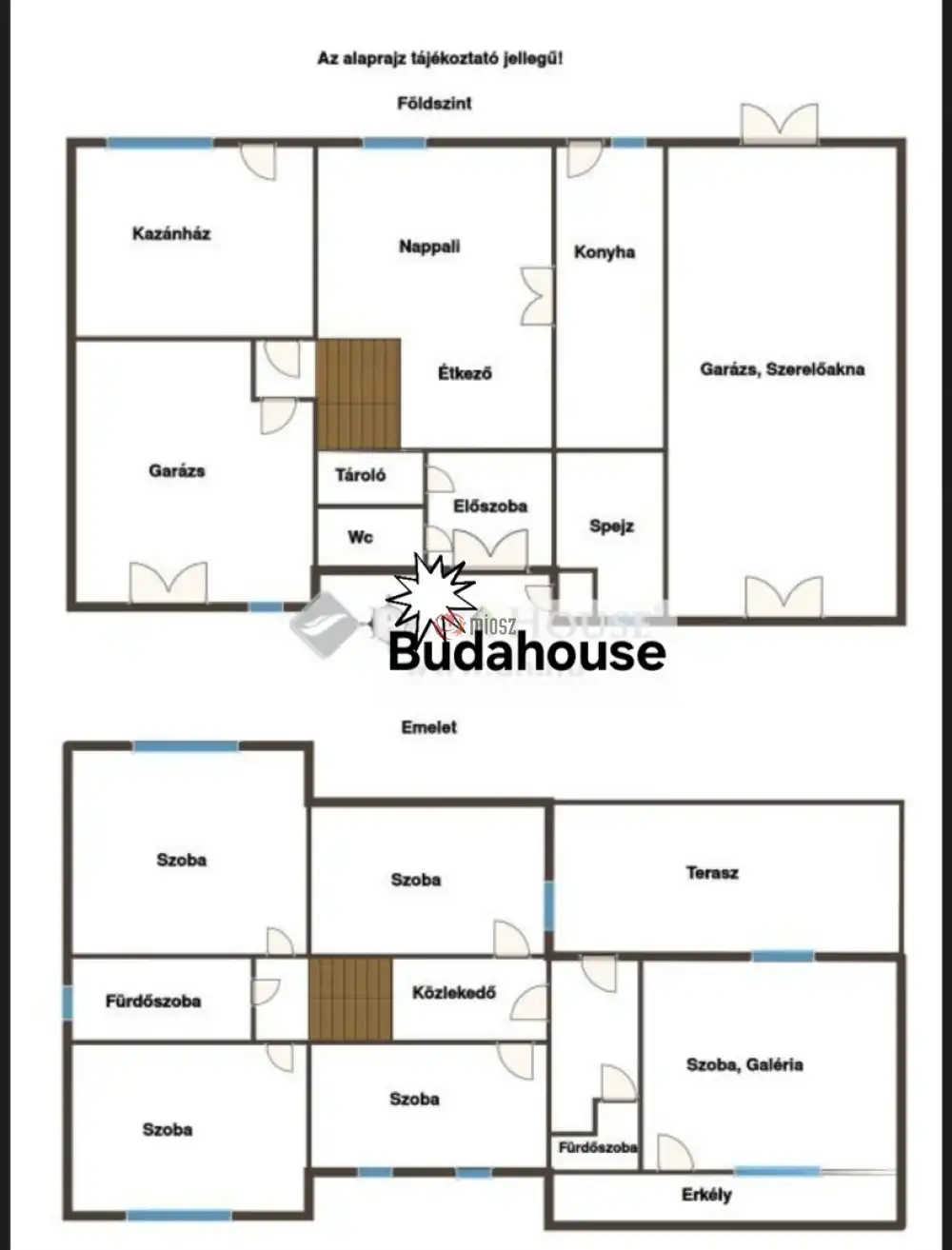 Nógrád megye - Szügy