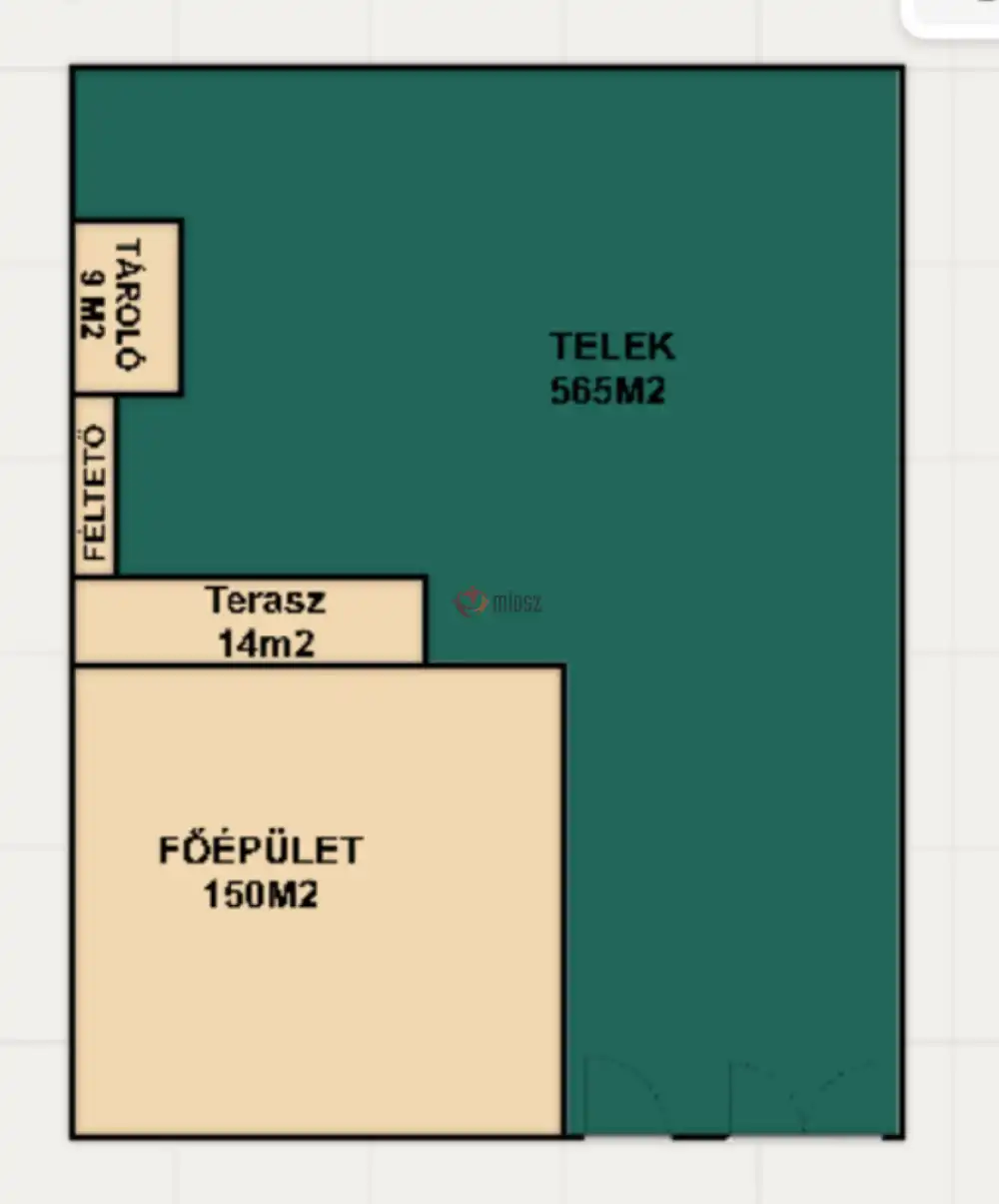Csongrád megye - Tápé