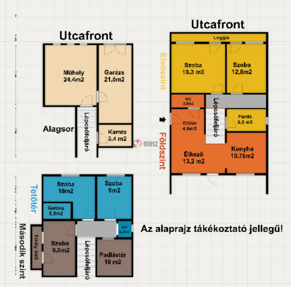 Csongrád megye - Tápé