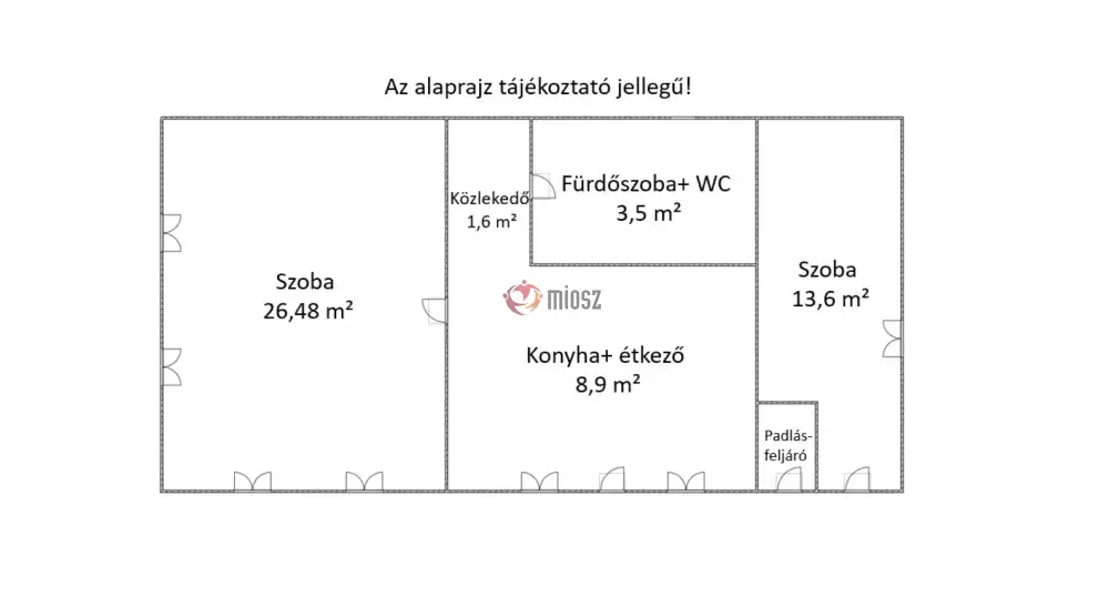 Nógrád megye - Tolmács