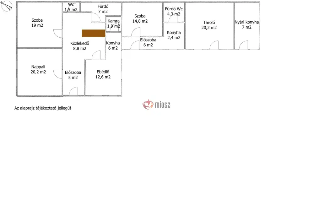 Pest megye - Vámosmikola