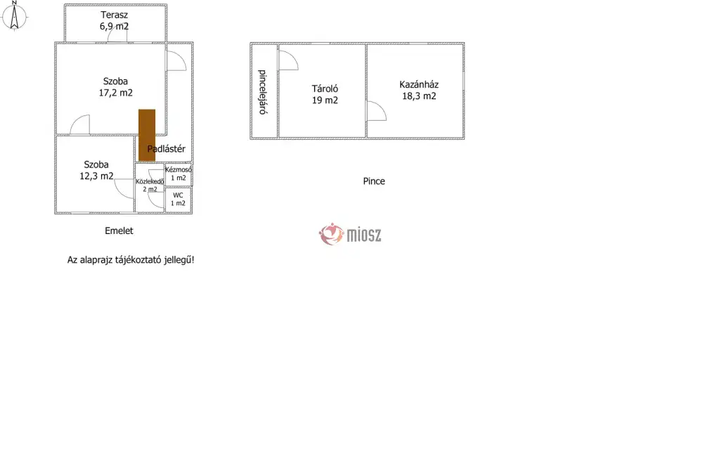 Pest megye - Vámosmikola