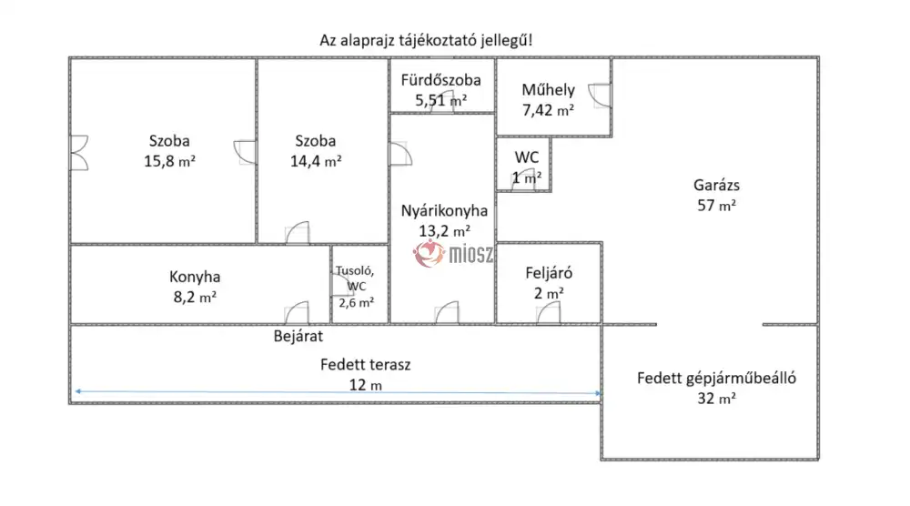 Pest megye - Vámosmikola