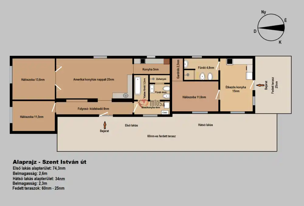 Somogy megye - Zamárdi