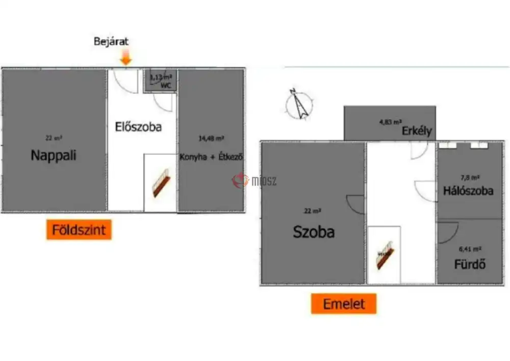 Budapest, XVI. kerület - Rákosszentmihály