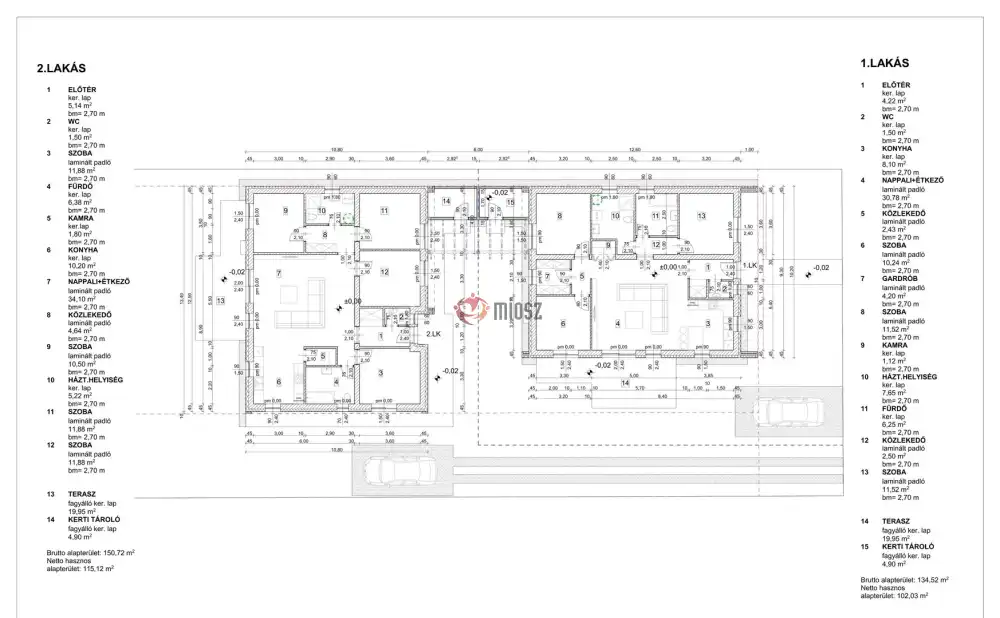 Pest megye - Gödöllő