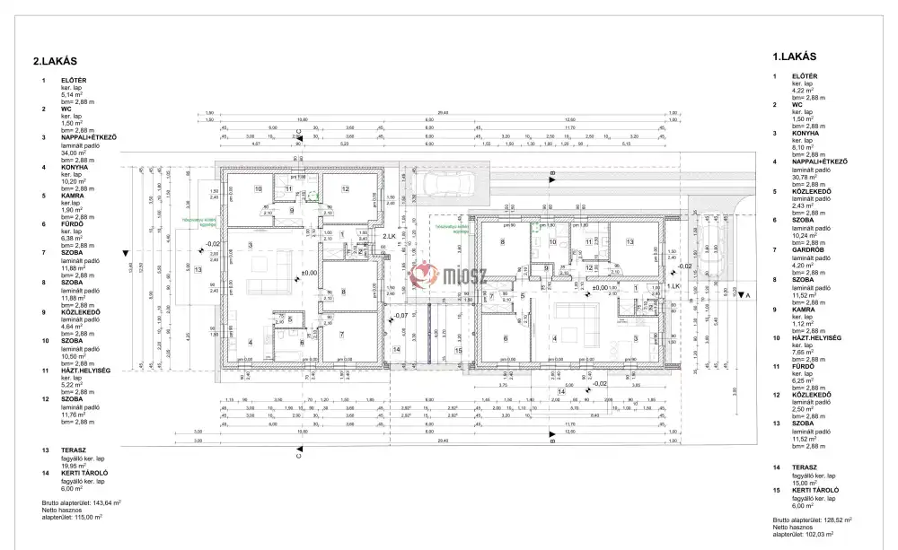 Pest megye - Gödöllő