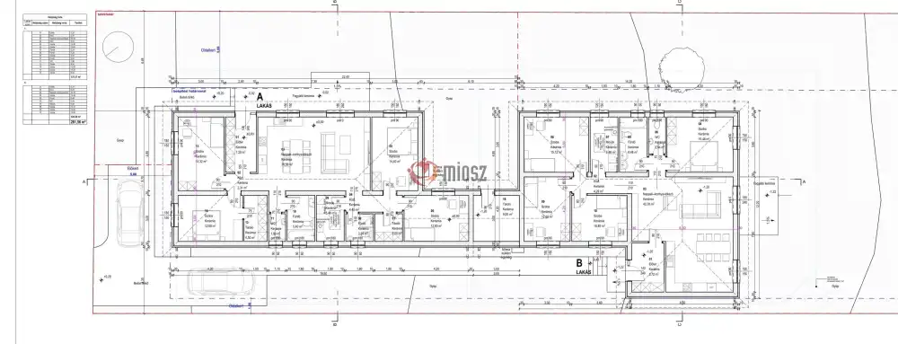 Pest megye - Gödöllő