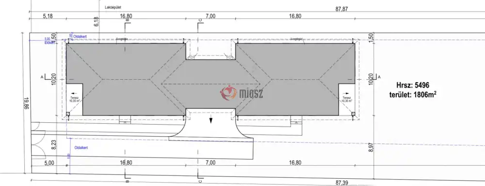 Pest megye - Gödöllő