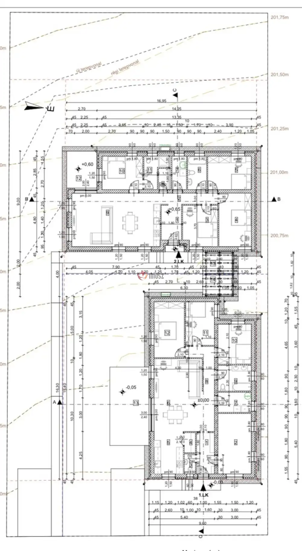 Pest megye - Gödöllő
