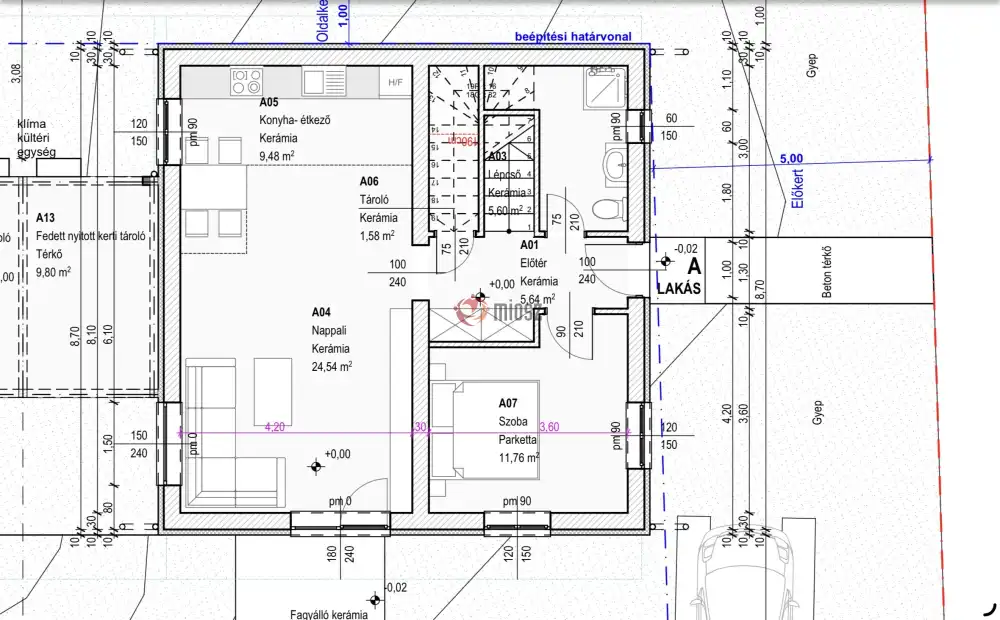 Pest megye - Gödöllő