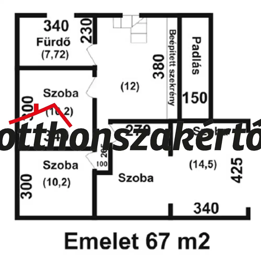 Pest megye - Gödöllő