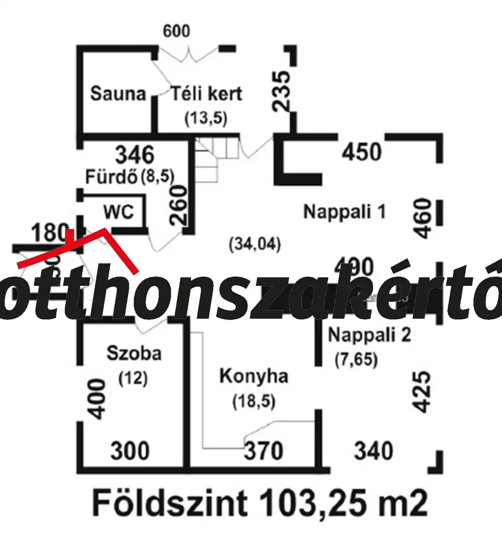 Pest megye - Gödöllő