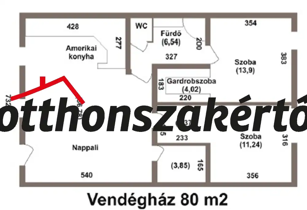 Pest megye - Gödöllő