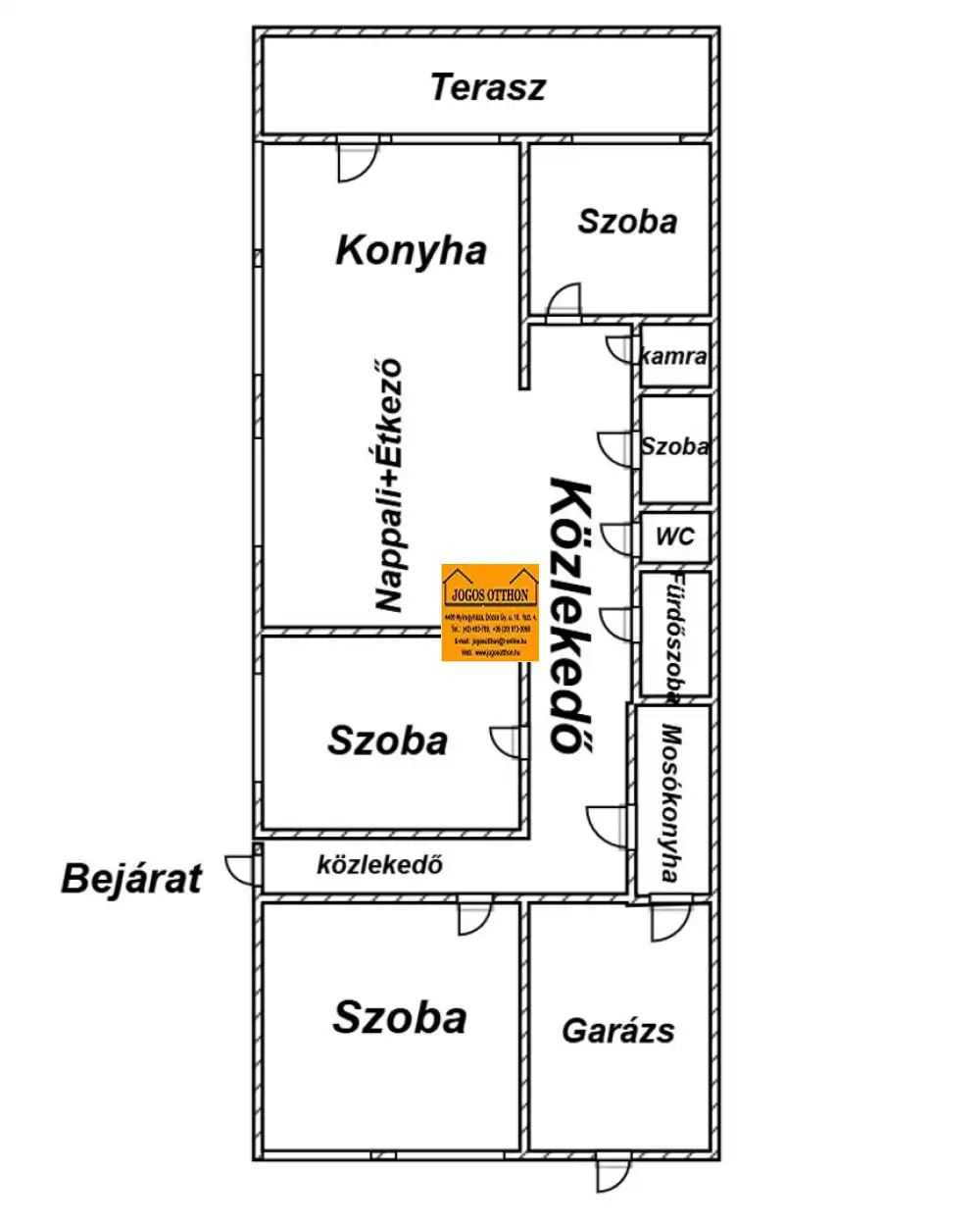 Szabolcs-Szatmár-Bereg megye - Nyíregyháza