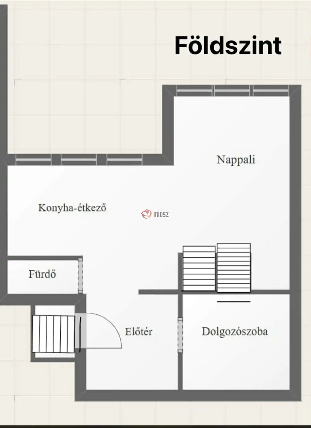 Pest megye - Szentendre