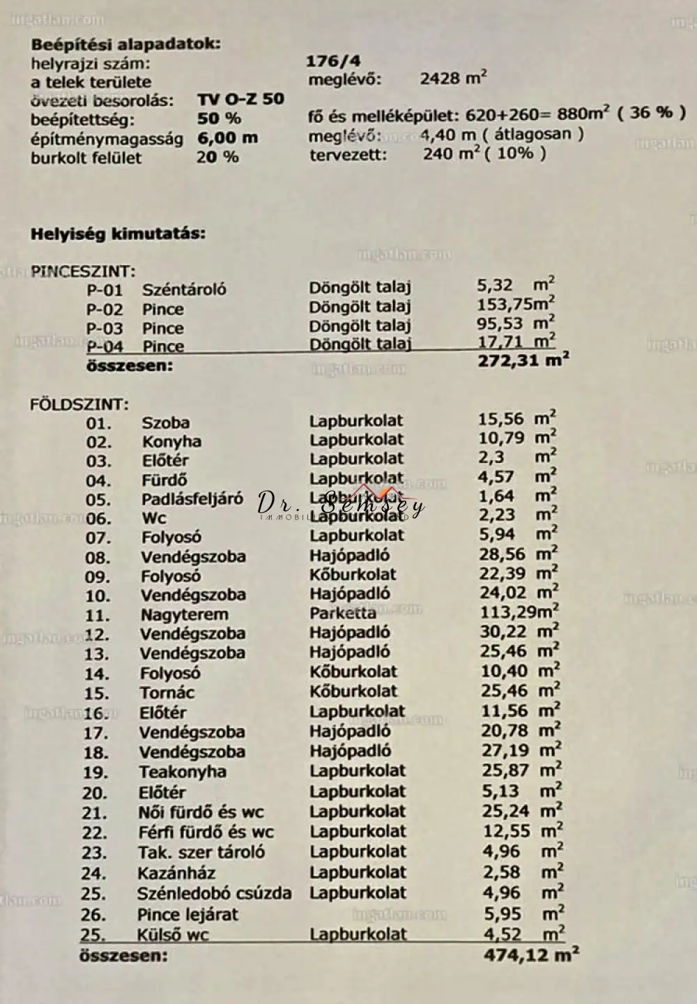 Győr-Moson-Sopron megye - Pereszteg