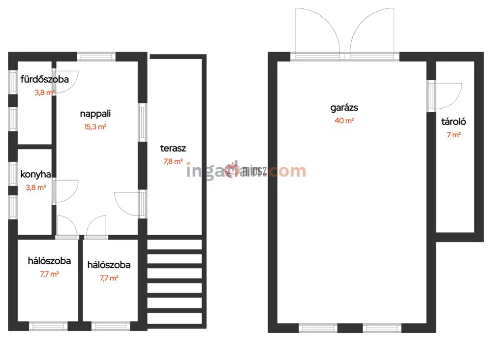 Nógrád megye - Bánk