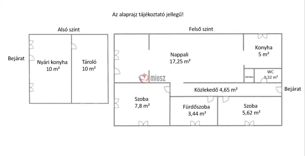 Nógrád megye - Diósjenő