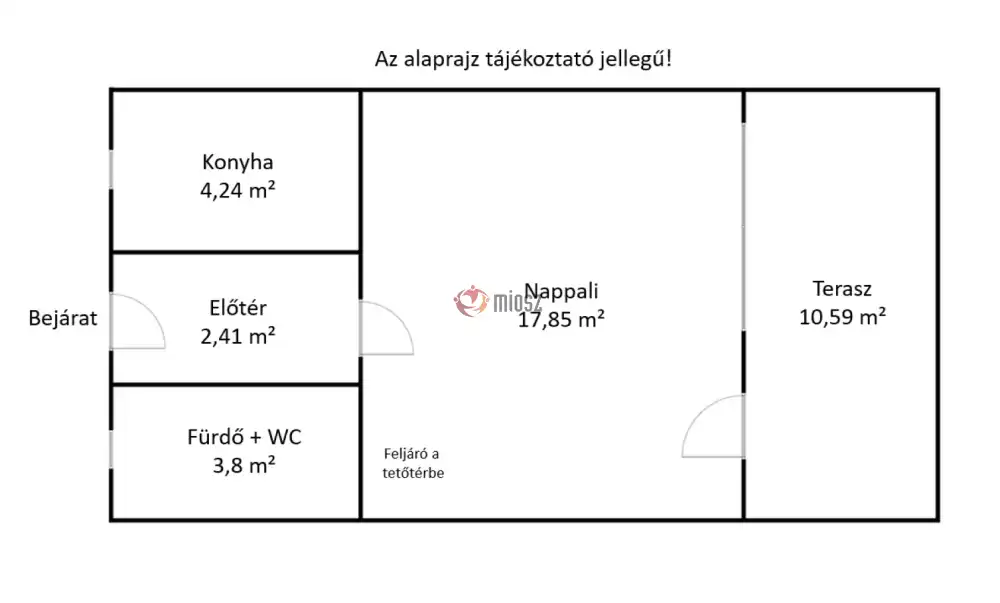 Nógrád megye - Diósjenő