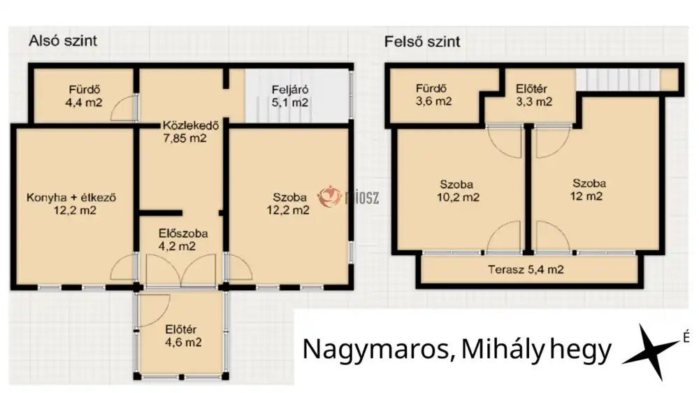 Pest megye - Nagymaros