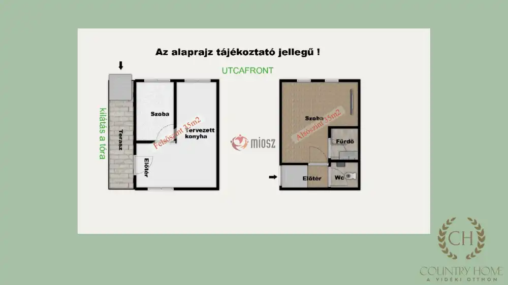Csongrád megye - Sándorfalva