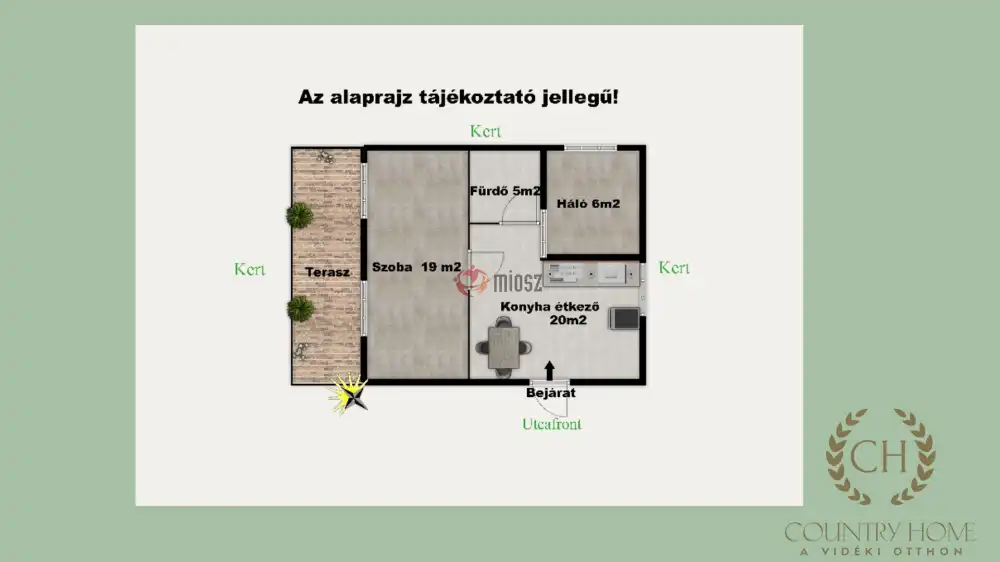 Csongrád megye - Szatymaz