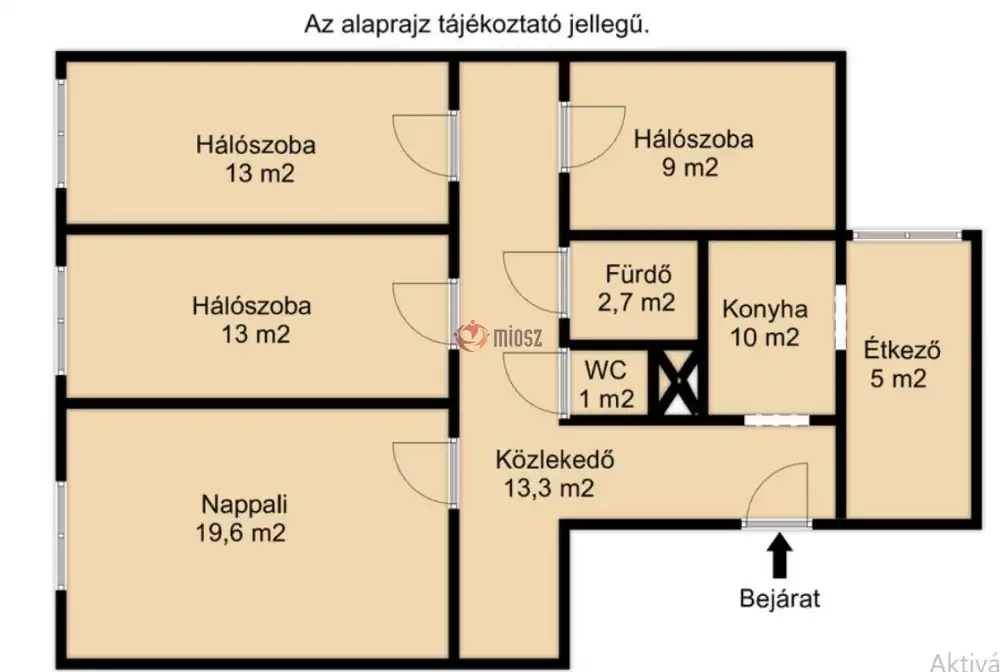 Budapest, X. kerület - Ligettelek