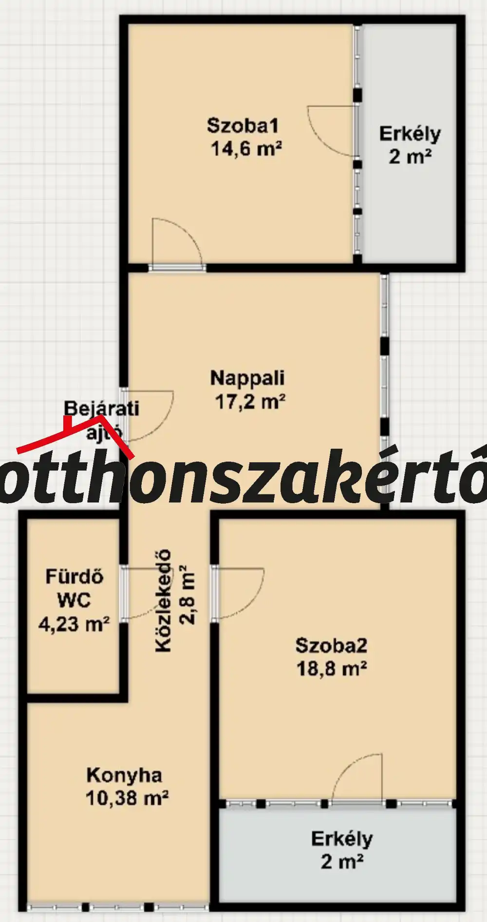 Pest megye - Gödöllő