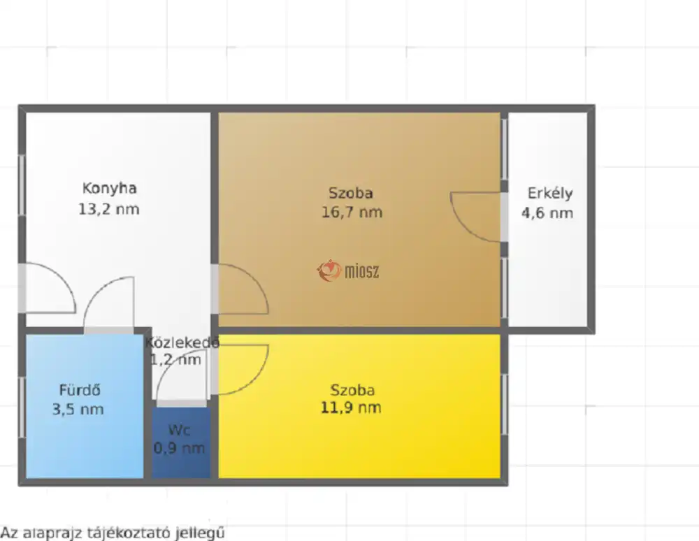 Nógrád megye - Salgótarján