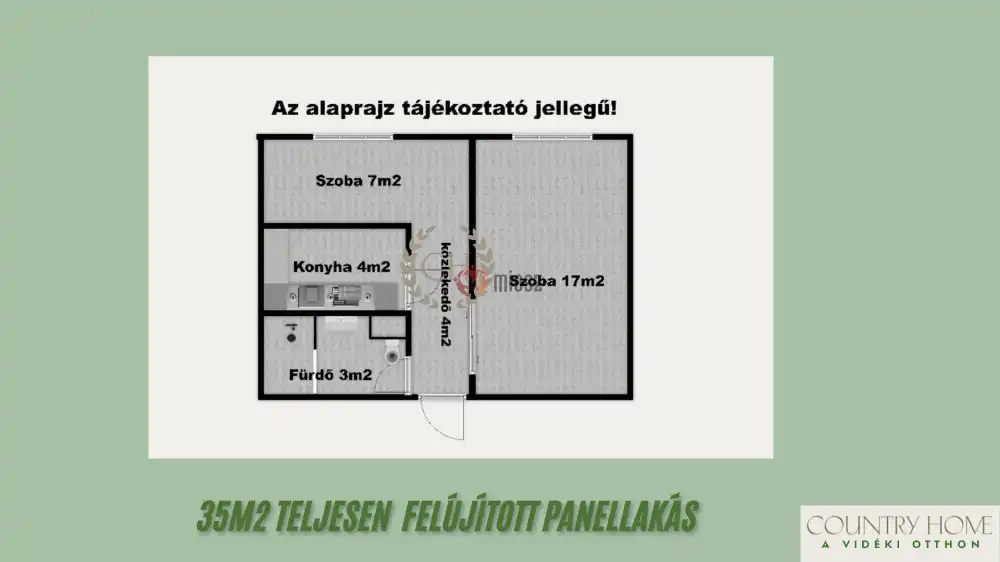 Csongrád megye - Szeged