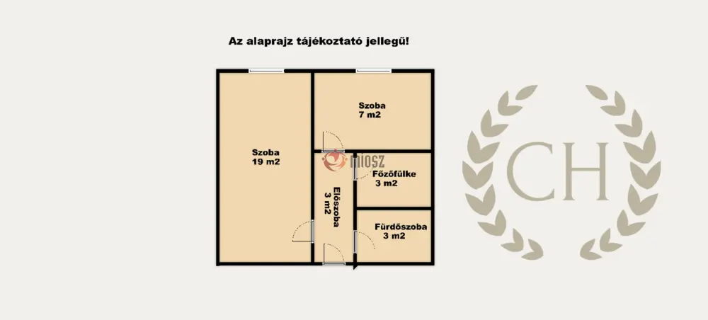 Csongrád megye - Szeged